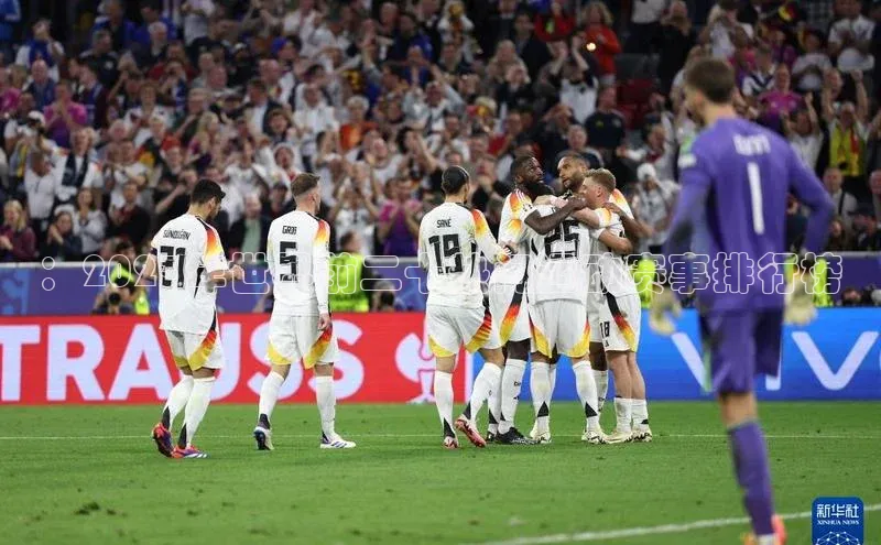 ：2023年世界前二十热门运动赛事排行榜